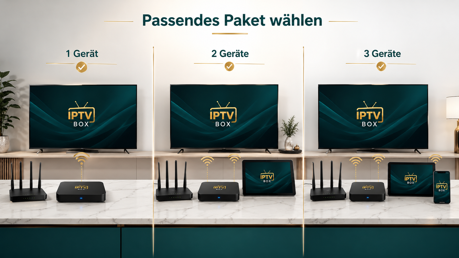 IPTV Box Paket für mehrere Geräte vergleichen